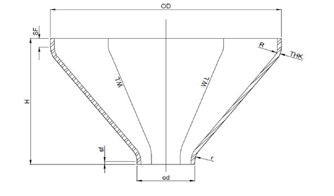 فرمول محاسبه عدسی مخزن